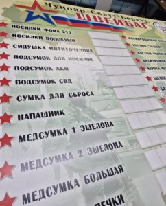 стенд плакат со списком,стенд для плаката,плакаты для школы,плакаты для начальной школы,